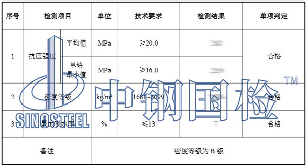 水泥混凝土磚檢測(cè)報(bào)告結(jié)果