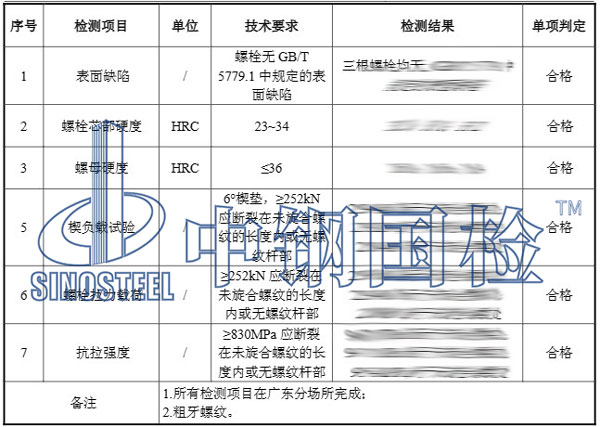 8.8級螺栓檢測項目結(jié)果