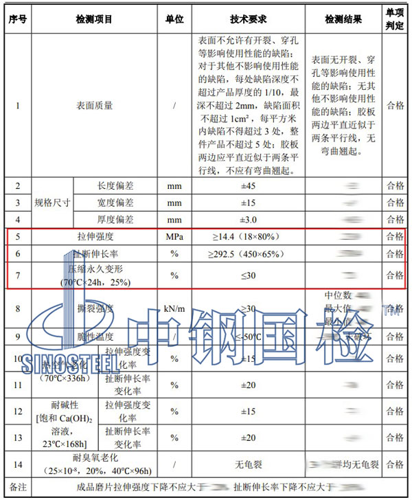 橡膠拉伸試驗(yàn)檢測(cè)項(xiàng)目結(jié)果