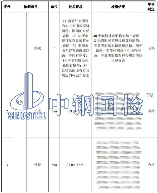 直螺紋套筒檢測(cè)項(xiàng)目結(jié)果