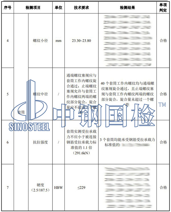 直螺紋套筒檢測(cè)項(xiàng)目結(jié)果