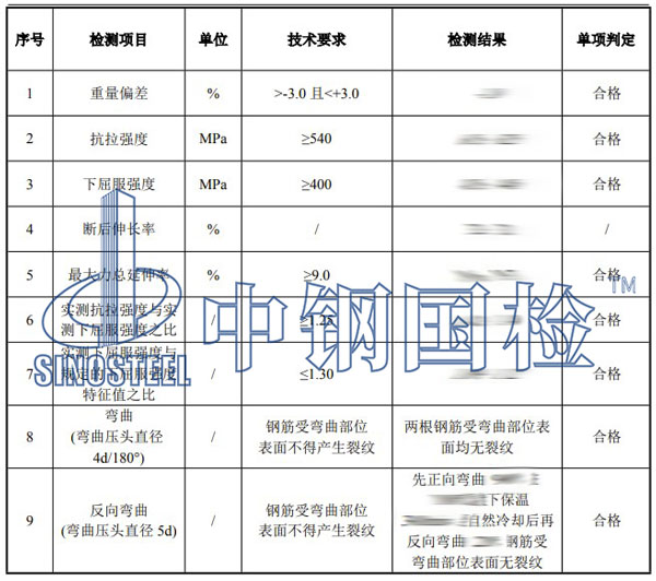 鋼筋復(fù)檢項(xiàng)目結(jié)果
