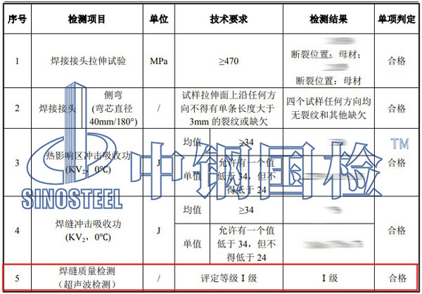 焊接無損檢測項目結(jié)果