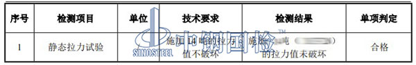 吊具檢測項目結(jié)果