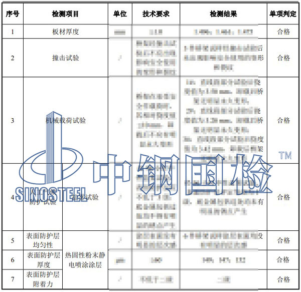 防火橋架檢測項目結(jié)果