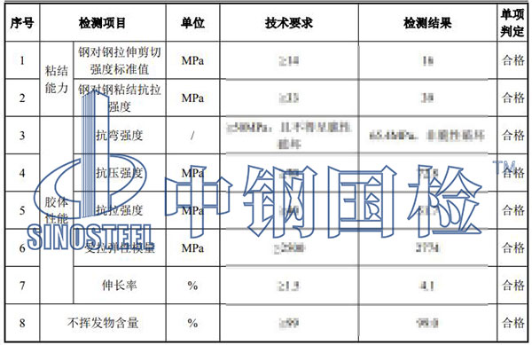 建筑結(jié)構(gòu)加固材料檢測(cè)項(xiàng)目結(jié)果